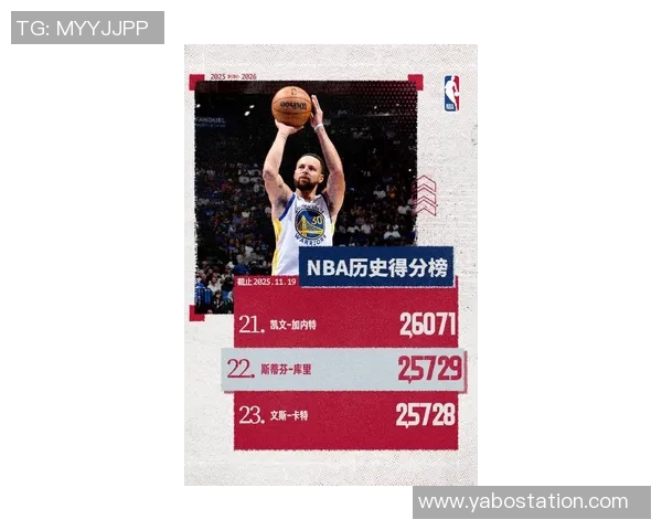 弗莱：围绕库里建队更能提升球队夺冠机会超越字母哥的选择