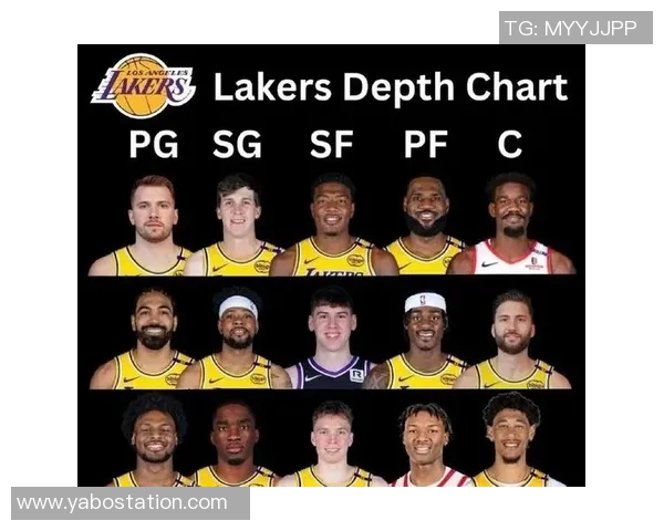 湖人计划再次交易克内克特以提升球队实力和阵容深度